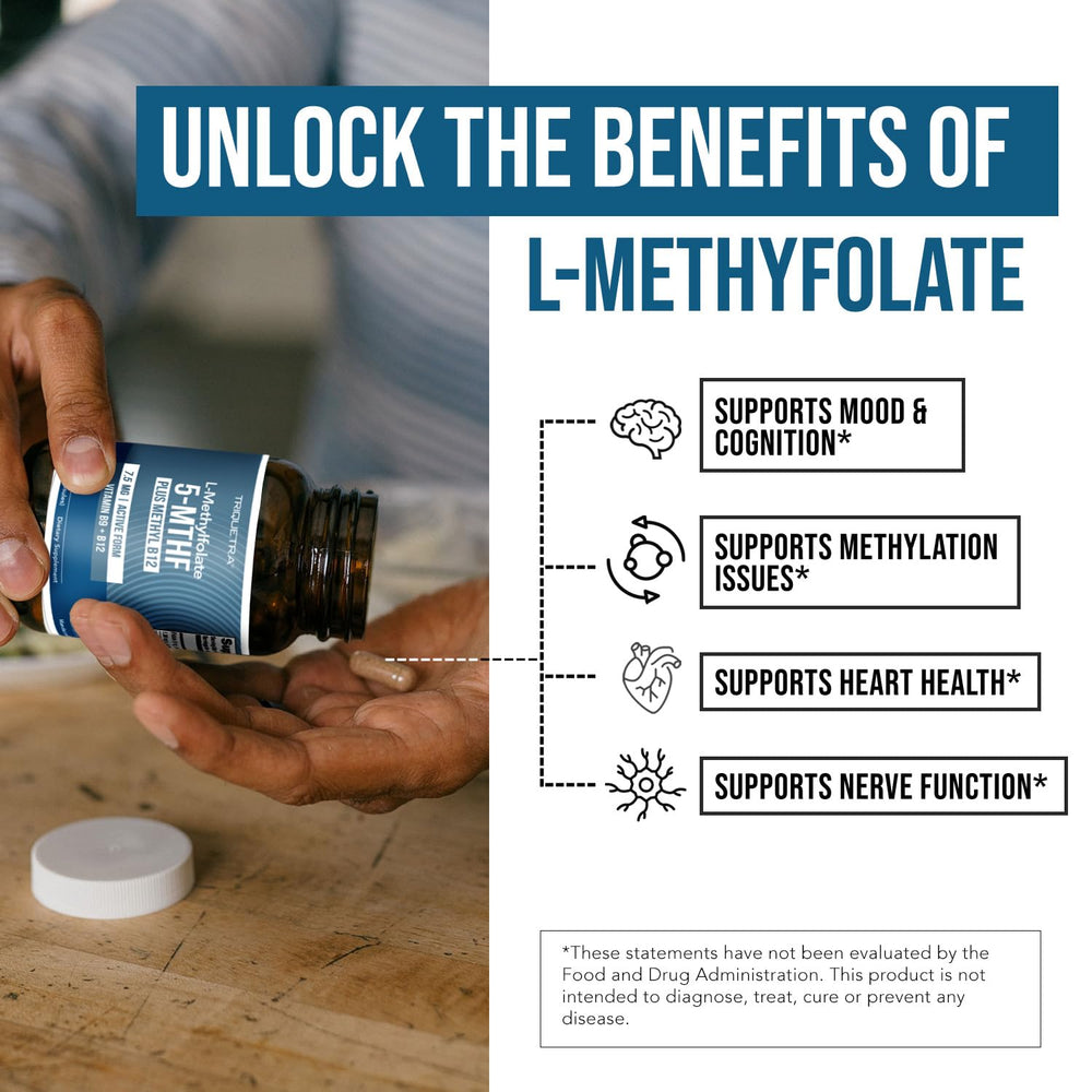 Depiction of bloodstream-ready methylfolate absorption