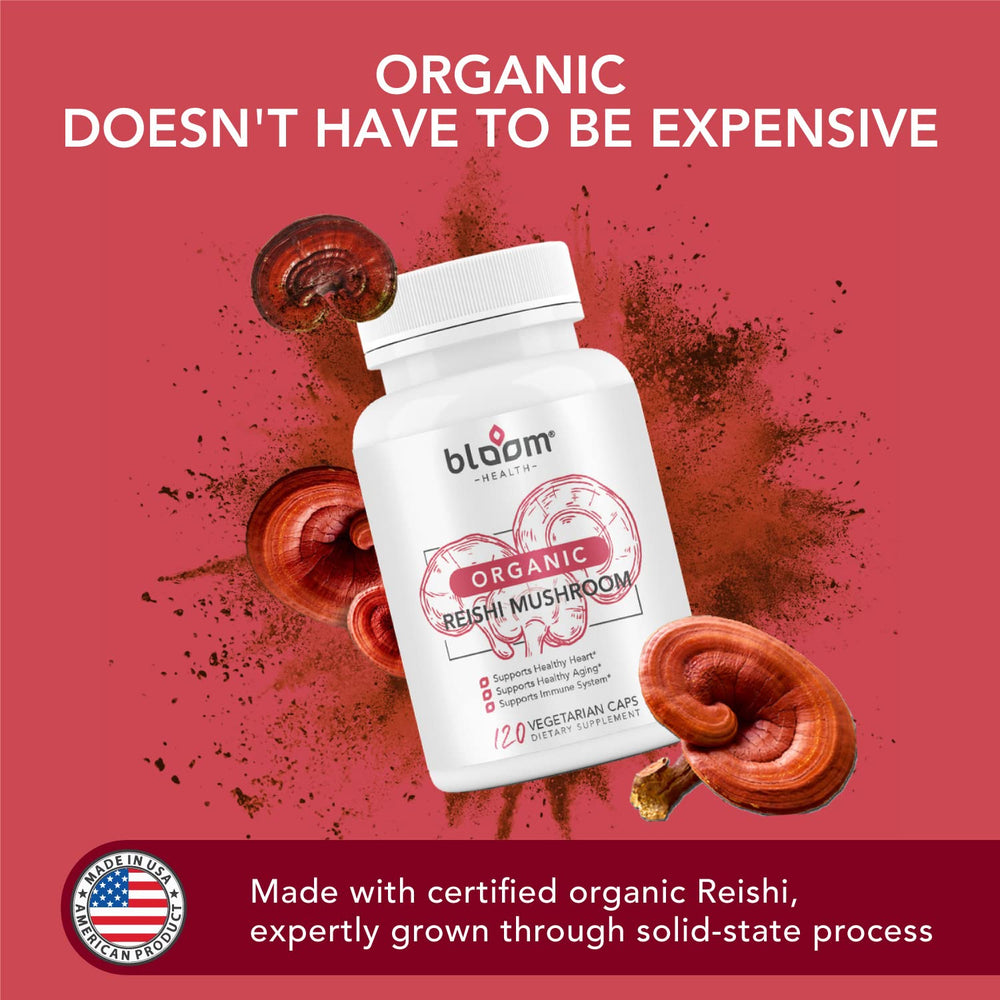 Packaging of Bloom Health Reishi Mushroom Capsules