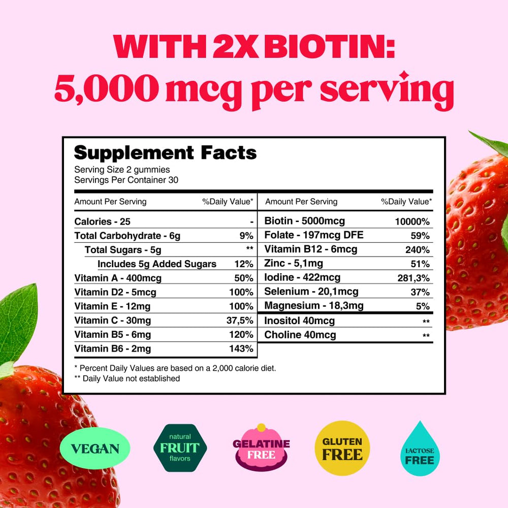Clinically formulated hair growth vitamins for women