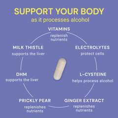 Blowfish Wingman L-Cysteine ingredient closeup emphasizes antioxidant defense and detox support.
