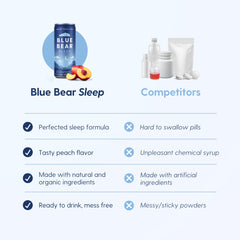 Lavender, chamomile, and ashwagandha in Blue Bear blend