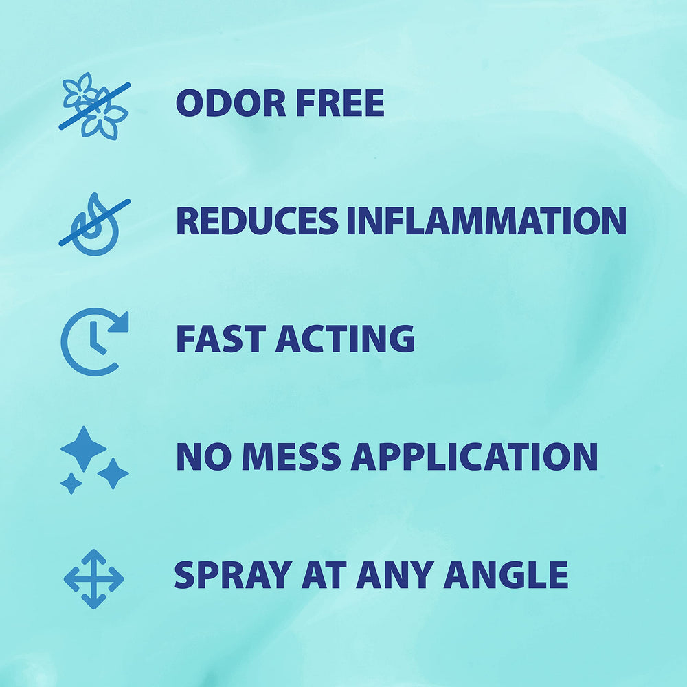 Blue-EMU Continuous Pain Relief Spray neck-to-knee coverage for full-body relief on demand.