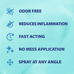 Blue-EMU Continuous Pain Relief Spray neck-to-knee coverage for full-body relief on demand.