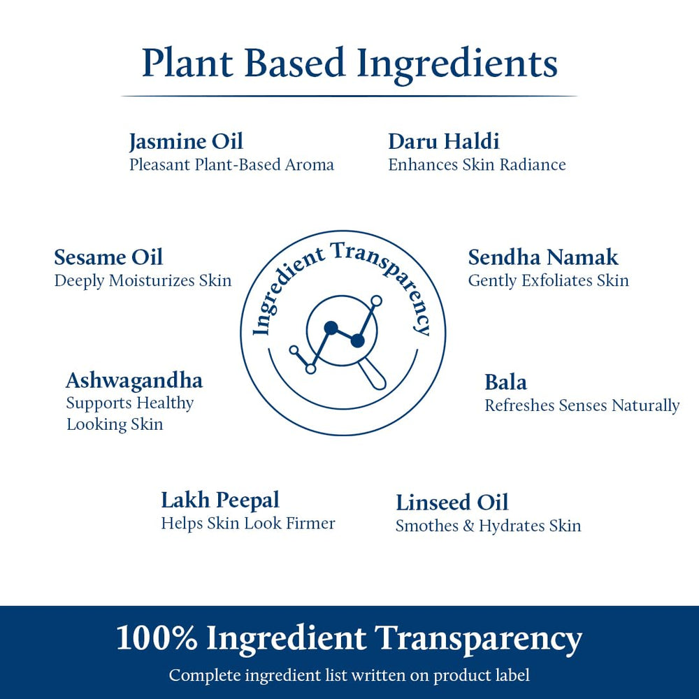8 herbs used in Blue Nectar Jasmine body oil packaging