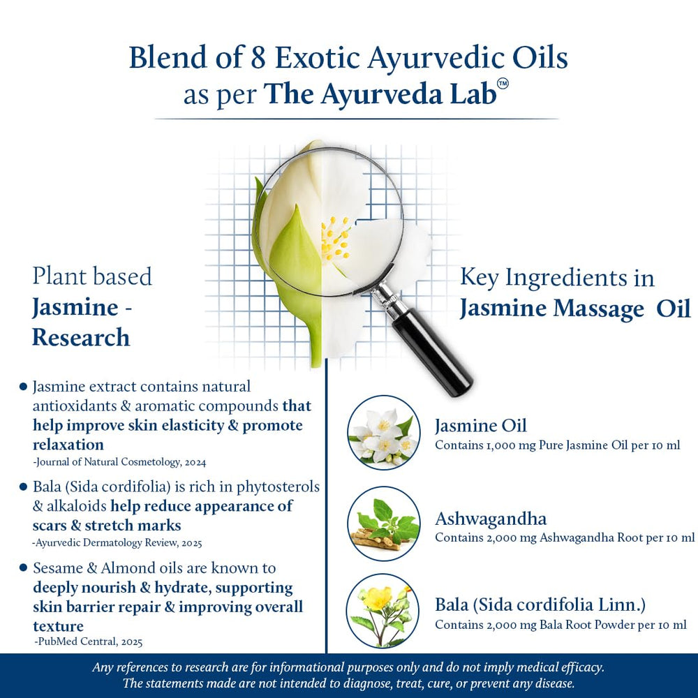 8-herb natural massage oil bottle and label