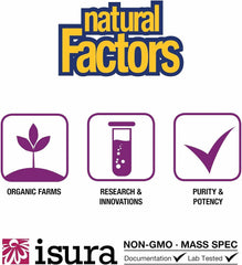 Third-party testing and purity certification seal