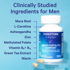 Front view of Blue Stork Men's Fertility supplement packaging