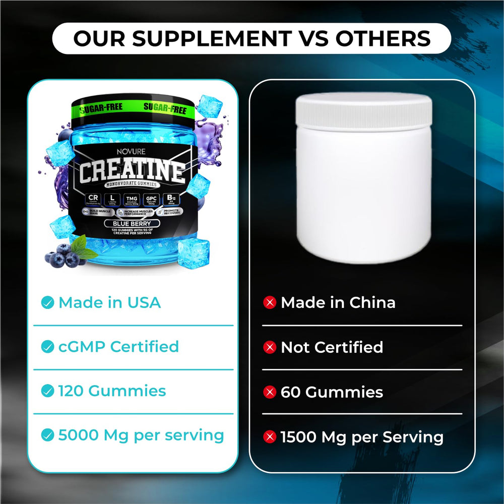 Blueberry and Raspberry flavored creatine gummies