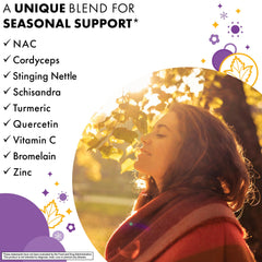 Identity-preserved vitamin C and zinc components highlighted in JustBreathe