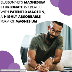 90-vegetable-capsule bottle for Magtein Magnesium L-Threonate