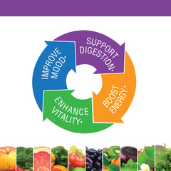 Organic veggie blend components in Maxi One