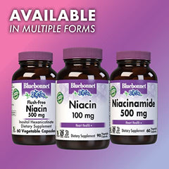 Lifestyle shot of Niacin B3 supplement for daily wellness