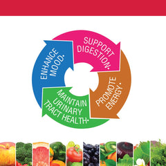 Non-GMO, gluten-free, soy-free and kosher symbols