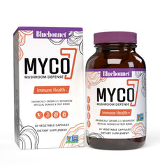 BlueBonnet Myco-7 Mushroom Defense product hero image