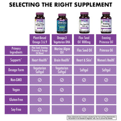 Cold-pressed oil illustration for Omega 3-6-9