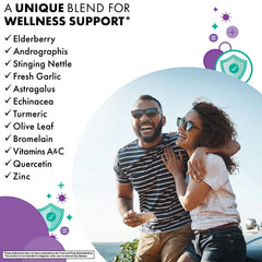 Herbal extracts used in immune support formula