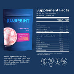 Blueprint Bryan Johnson Longevity Mix scoop ready for a focused shake.