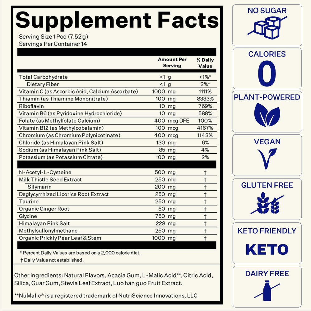 No sugar vegan and keto friendly Blueshift Pre-Game packaging