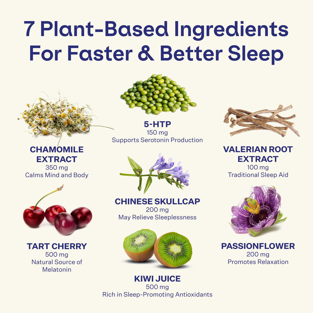 Ingredients and nutrition graphic for Blueshift Sleep Aid Lemon Lavender