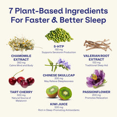 Ingredients and nutrition graphic for Blueshift Sleep Aid Lemon Lavender