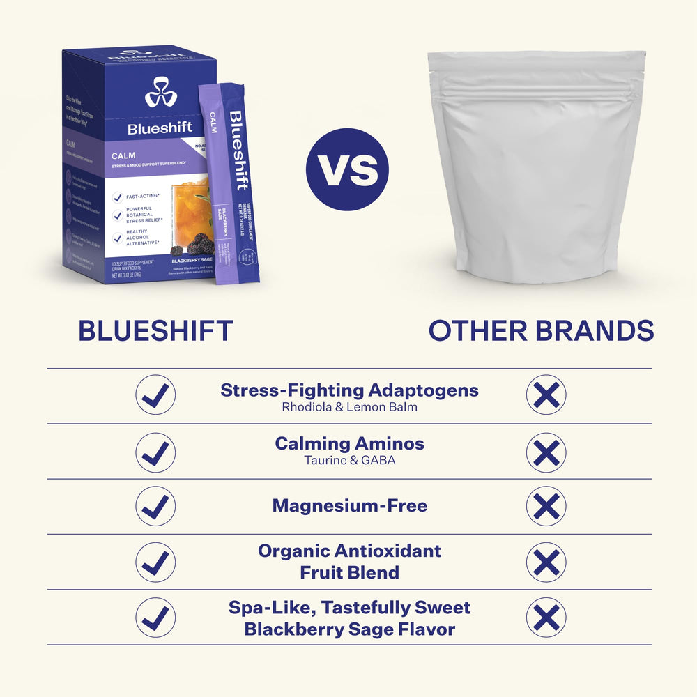 Illustration of adaptogens for Blueshift Calm
