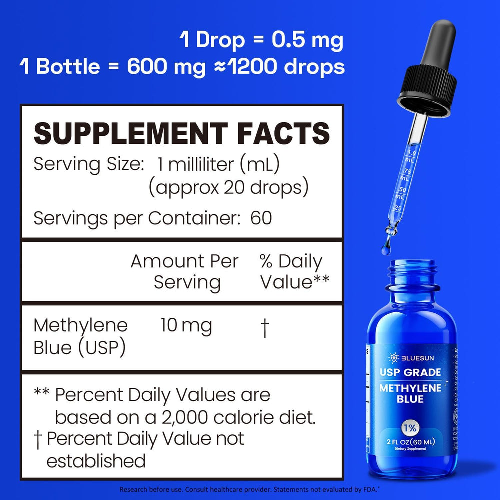 Manufacturing facility in the USA for Bluesun Methylene Blue
