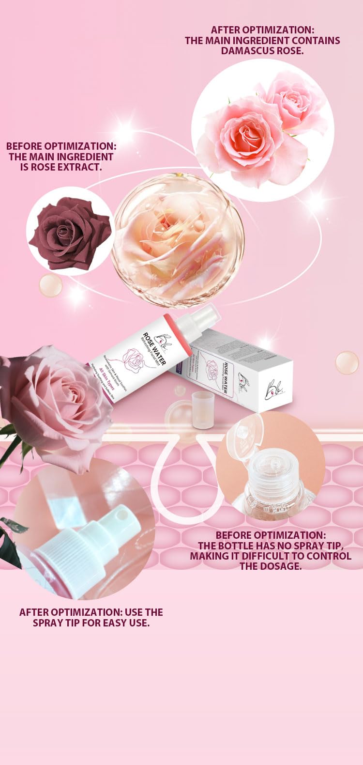 Suitable for all skin types from dry to oily with gentle balance