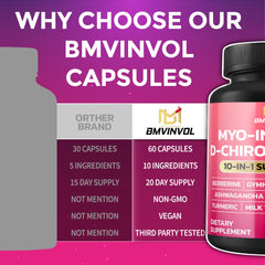 Milk Thistle and Bitter Melon ingredients in capsules