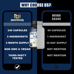 Gluten-free and Non-GMO certification
