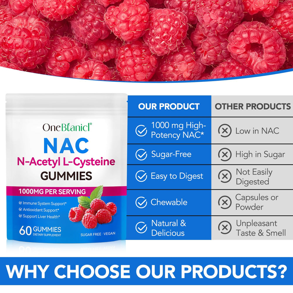 60-count bottle with chewable gummies