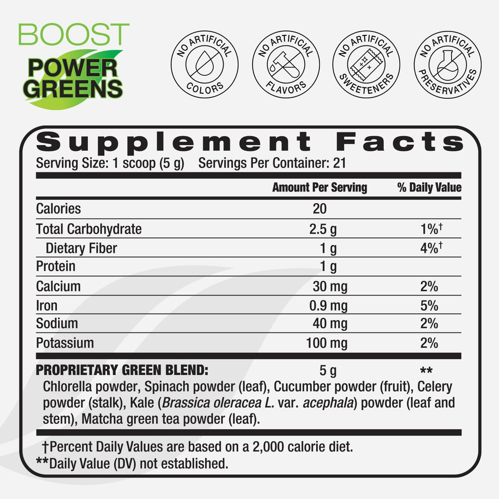 Close-up of spinach, chlorella, kale, cucumber, celery, and matcha ingredients