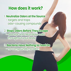 Ingredients and natural botanicals used in Body Mint Original