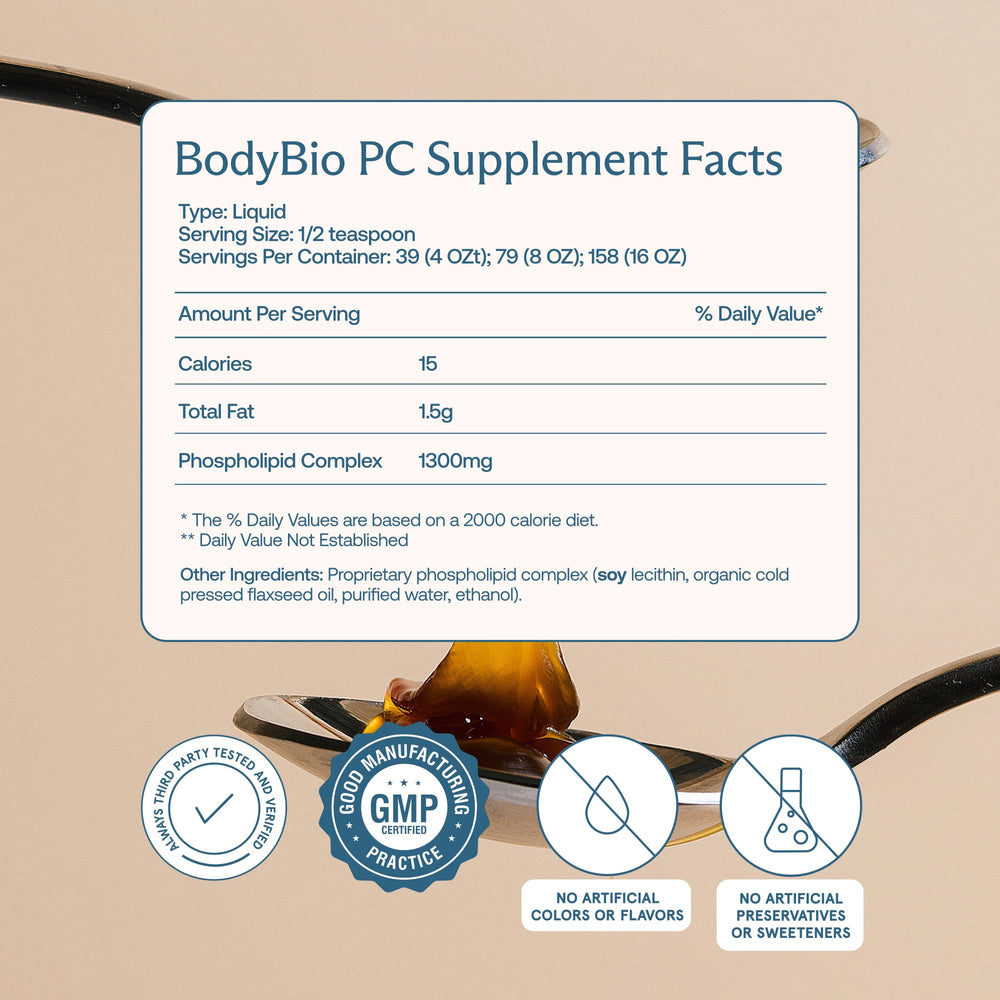 BodyBio PC capsules inside view, ready for simple cognitive support.