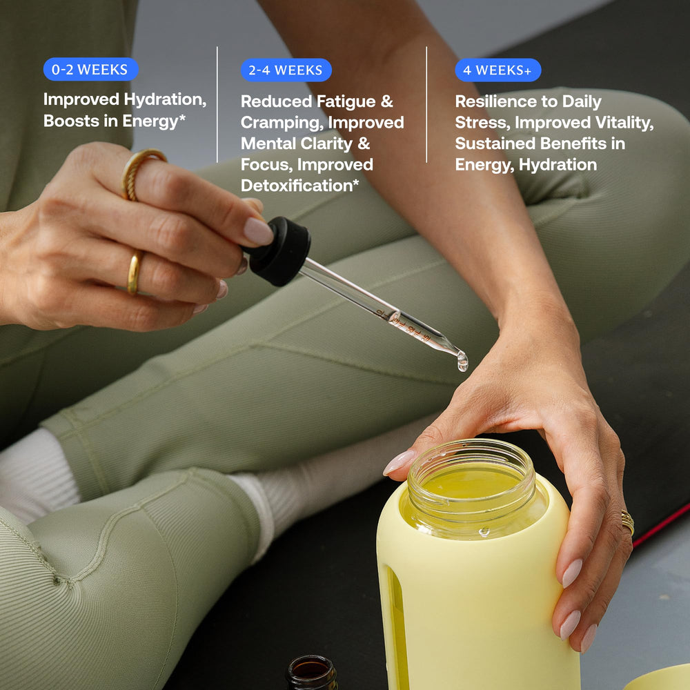 BodyBio ReMineralize manufactured in the USA with quality controls