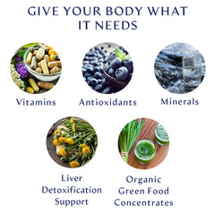 Nutritional panel featuring vitamins, minerals, CoQ10 and omega-3