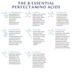 Plant-based essential amino acids for muscle maintenance