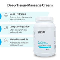 Massage therapist applying cream during session