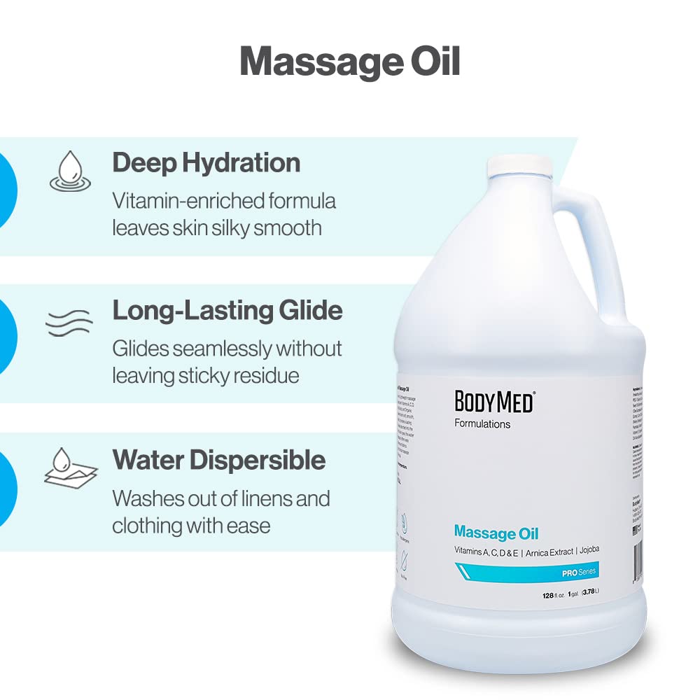 Massage therapist applying BodyMed Formulations oil during a session