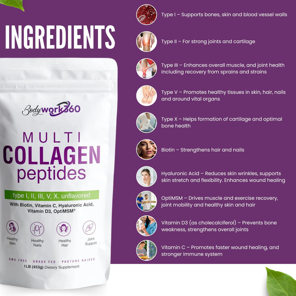 Two scoops of BODYWORK360 collagen powder being added to water