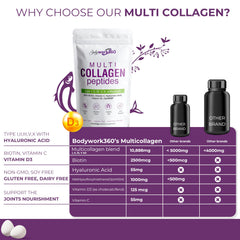 Close-up of unflavored collagen powder scoop next to bottle