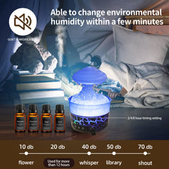 Note on water level and cleaning holes for BOHOFAM diffuser