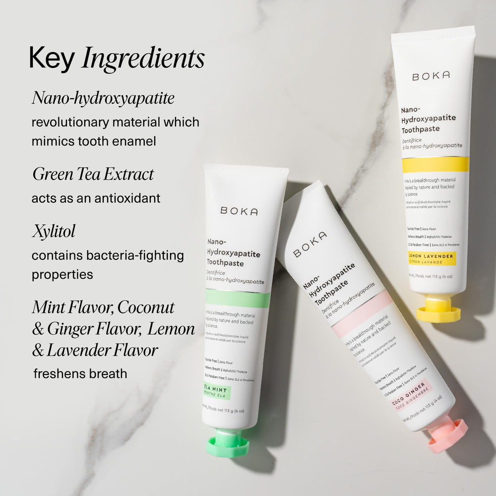 Biocompatible fluoride-free toothpaste ingredients