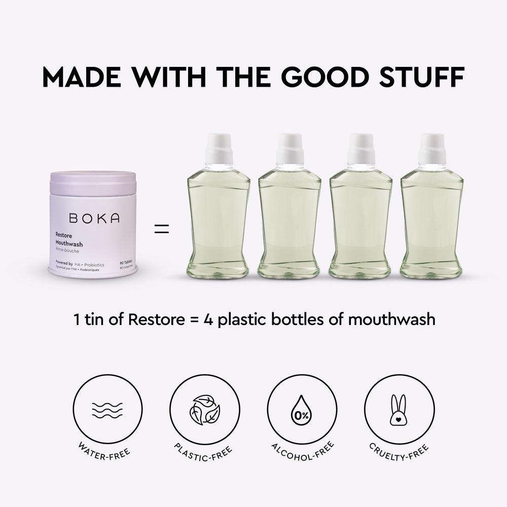 Hydroxyapatite mouthwash tablets fluoride-free label