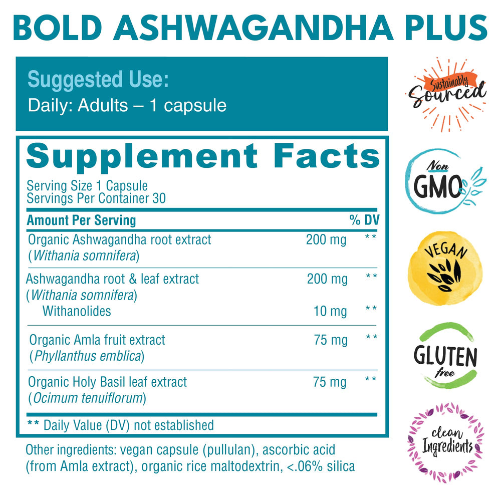 Amla and Holy Basil ingredients in the formula