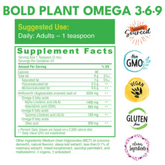 Infographic comparing plant-based omega sources