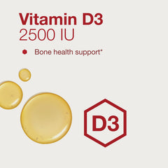 Graphic illustrating bone density, teeth health, and immune support