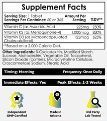 Diagram illustrating calcium absorption supporting bone health
