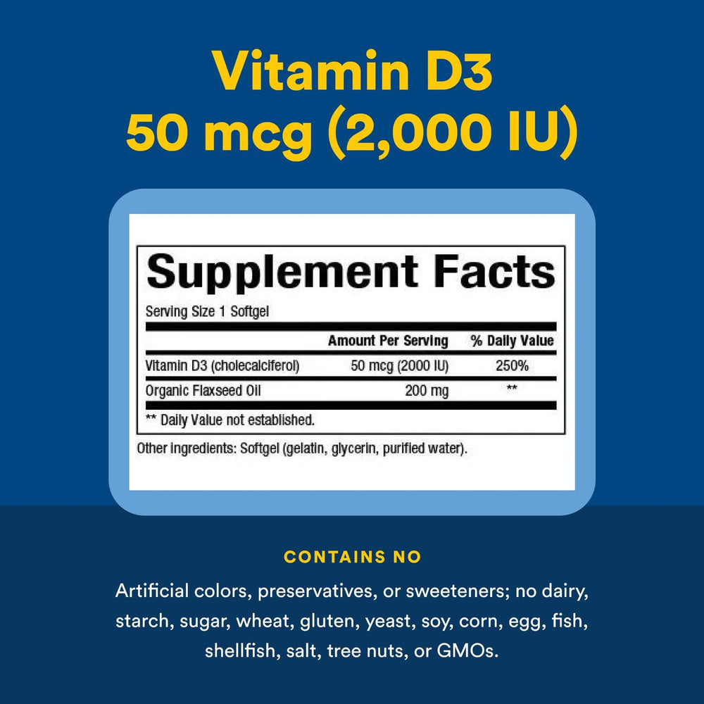 Illustration of bones and teeth supported by Vitamin D3