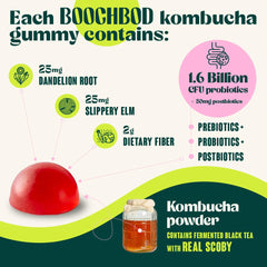 BoochBod Probiotic packaging and product label