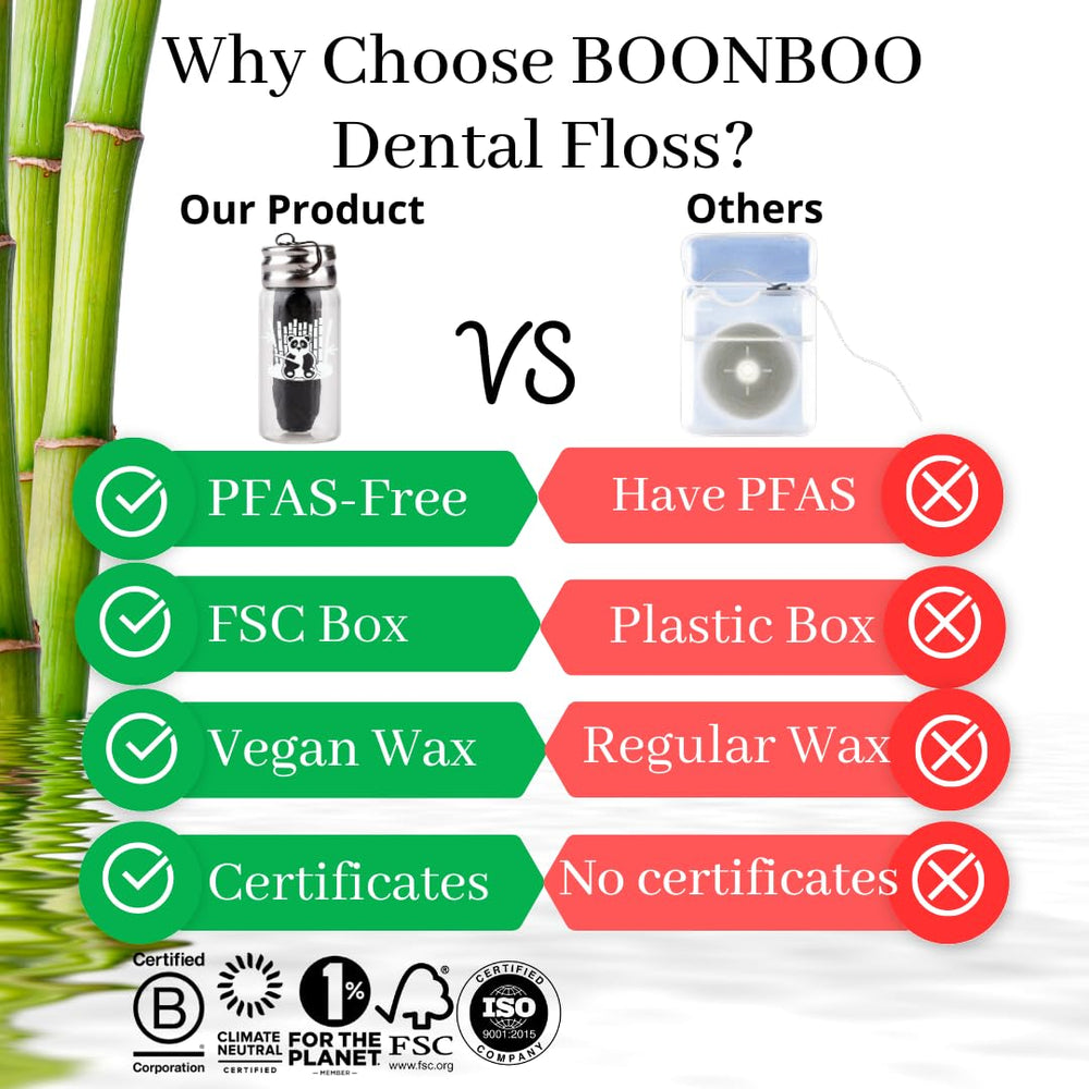 Product length 100FT/30M of bamboo charcoal floss